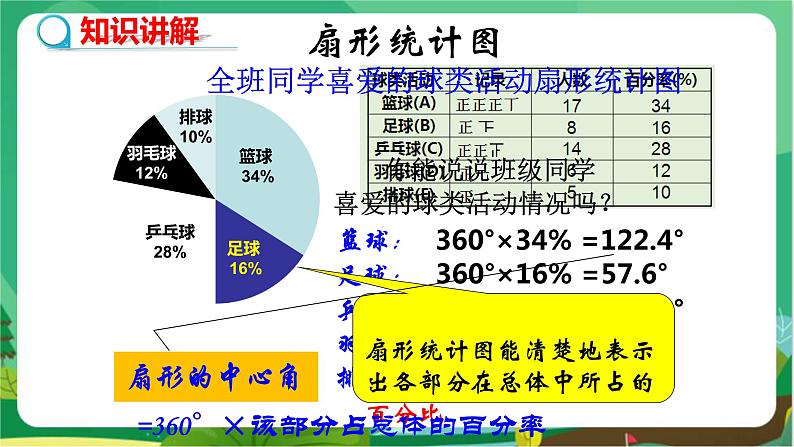 泸科数学七上 5.2数据的整理（第2课时） PPT课件+教案05