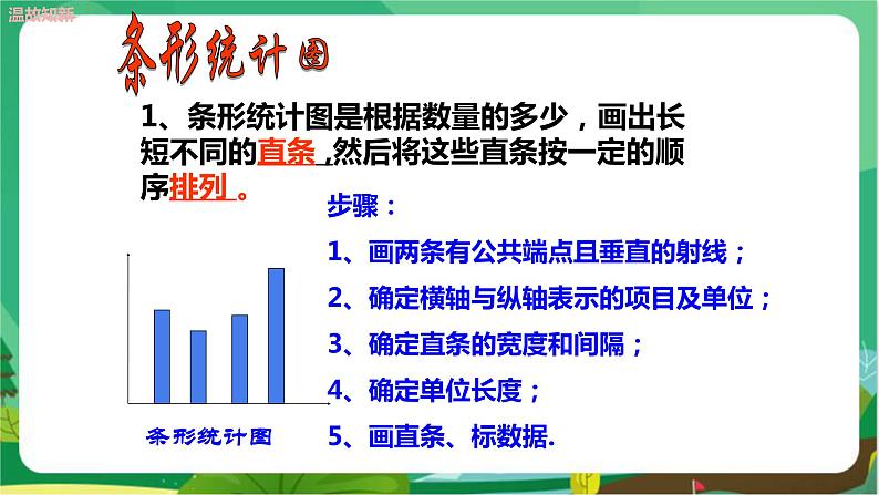 泸科数学七上 5.3用统计图描述数据 PPT课件+教案05