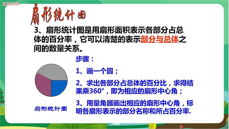 泸科数学七上 5.3用统计图描述数据 PPT课件+教案07