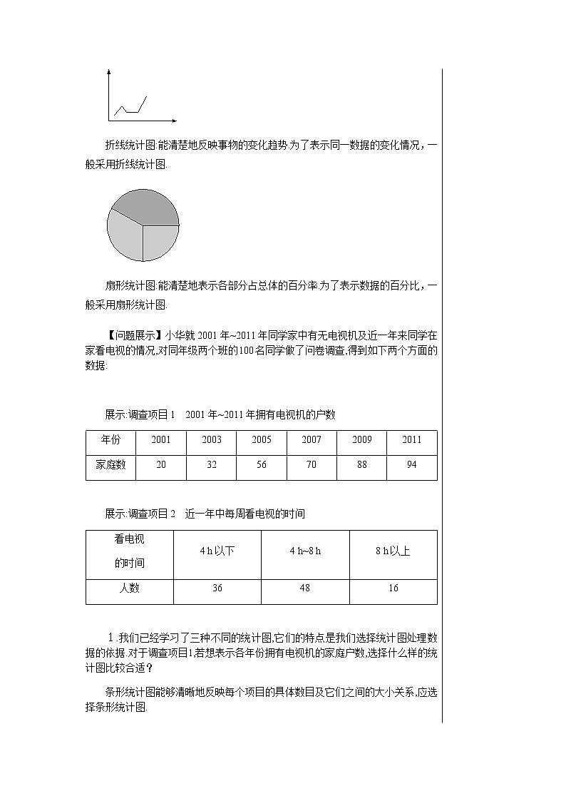 泸科数学七上 5.3用统计图描述数据 PPT课件+教案02