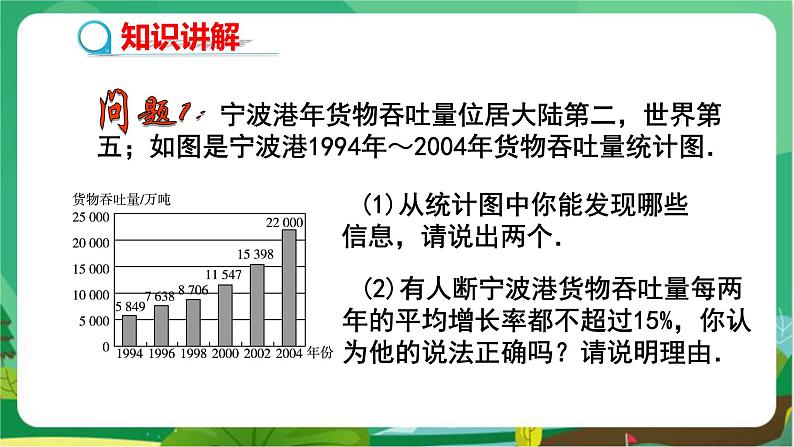 泸科数学七上 5.4从图表中的数据获取信息 PPT课件+教案04