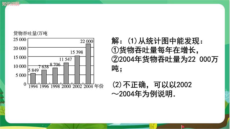 泸科数学七上 5.4从图表中的数据获取信息 PPT课件+教案05