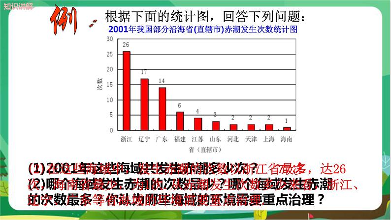 泸科数学七上 5.4从图表中的数据获取信息 PPT课件+教案07