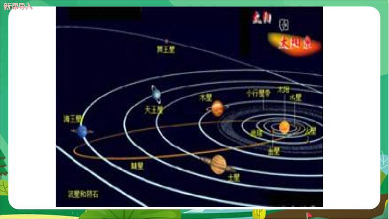 华东师大数学七上 1.1《走进数学世界》PPT课件 PPT课件+教案05