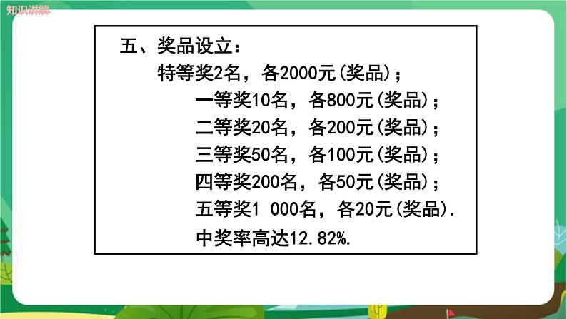 1.2人类离不开数学第8页