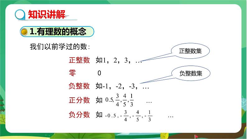 华东师大数学七上 2.1.2有理数 PPT课件+教案06