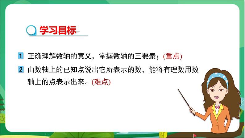 华东师大数学七上 2.2.1数轴 PPT课件+教案02