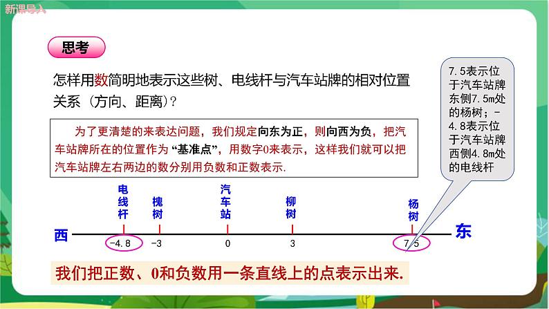 华东师大数学七上 2.2.1数轴 PPT课件+教案05