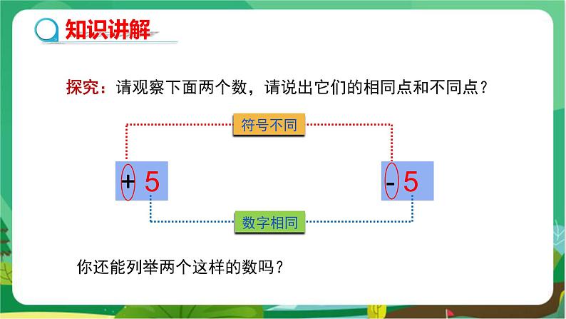 华东师大数学七上 2.3相反数 PPT课件+教案05