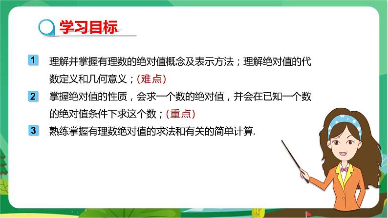 华东师大数学七上 2.4绝对值 PPT课件+教案02