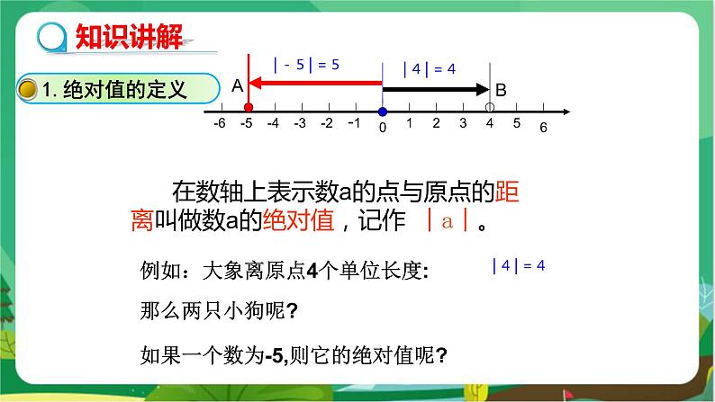 华东师大数学七上 2.4绝对值 PPT课件+教案06