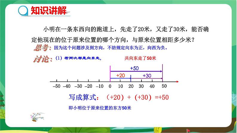 华东师大数学七上 2.6.1有理数的加法法则 PPT课件+教案06