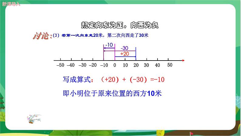 华东师大数学七上 2.6.1有理数的加法法则 PPT课件+教案08