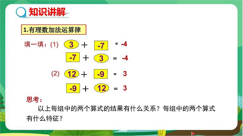 华东师大数学七上 2.6.2有理数加法的运算律 PPT课件+教案04