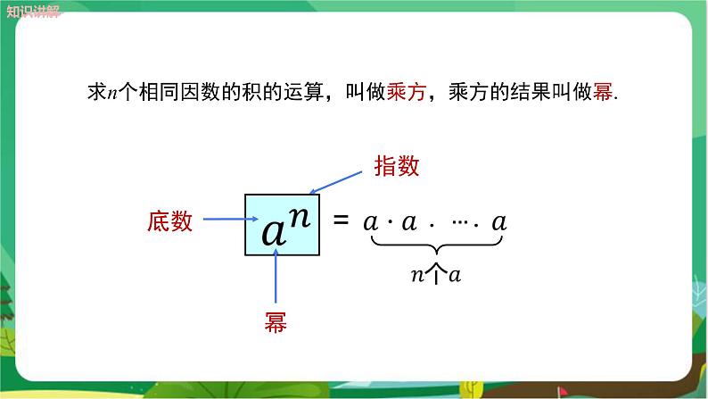 华东师大数学七上 2.11有理数的乘方 PPT课件+教案08