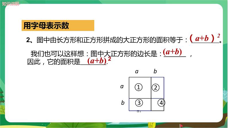 华东师大数学七上 3.1.1用字母表示数 PPT课件+教案06