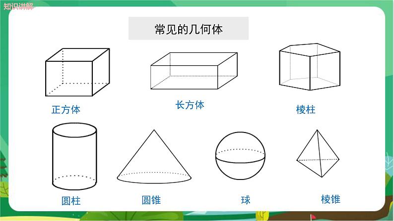 华东师大数学七上 4.1生活中的立体图形 PPT课件+教案06