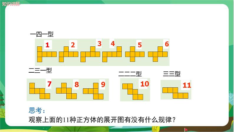 华东师大数学七上 4.3立体图形的表面展开图 PPT课件+教案06