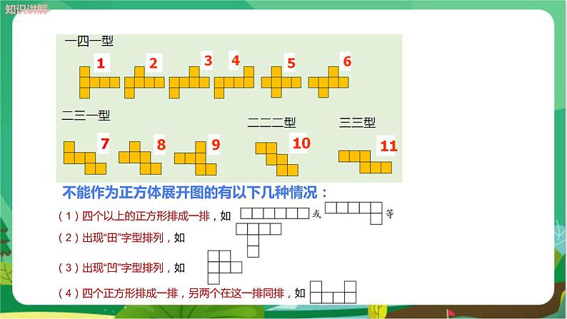 华东师大数学七上 4.3立体图形的表面展开图 PPT课件+教案07