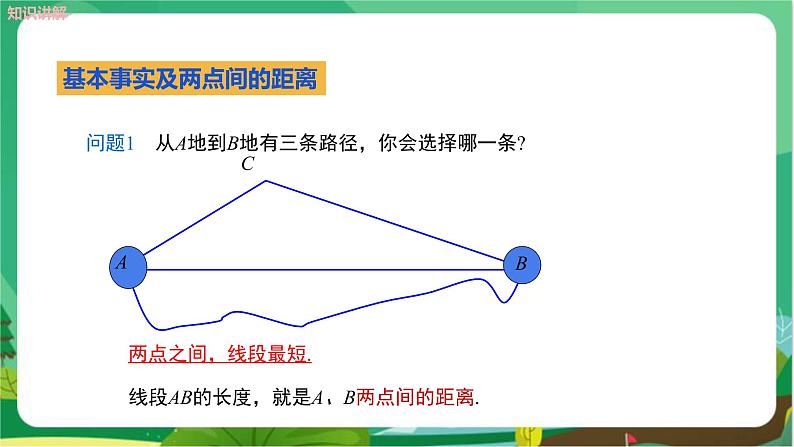 华东师大数学七上 4.5.1点和线 PPT课件+教案06