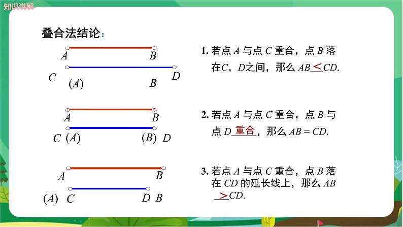 华东师大数学七上 4.5.2线段的长短比较 PPT课件+教案07