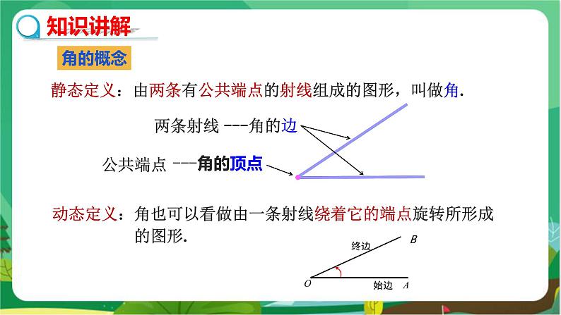 4.6.1角第4页