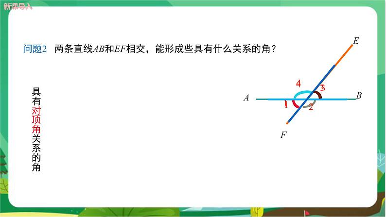 5.1.3同位角、内错角、同旁内角第4页