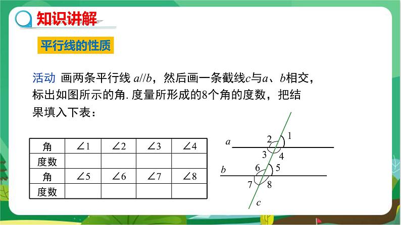 华东师大数学七上 5.2.3平行线的性质 PPT课件+教案04