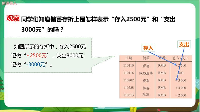 湘教数学七上 1.1具有相反数的量 PPT课件+教案05