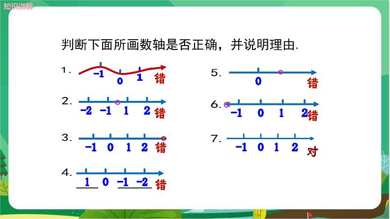 教学课件：七上·湘教·1.2数轴、相反数与绝对值（第1课时 数轴）第8页