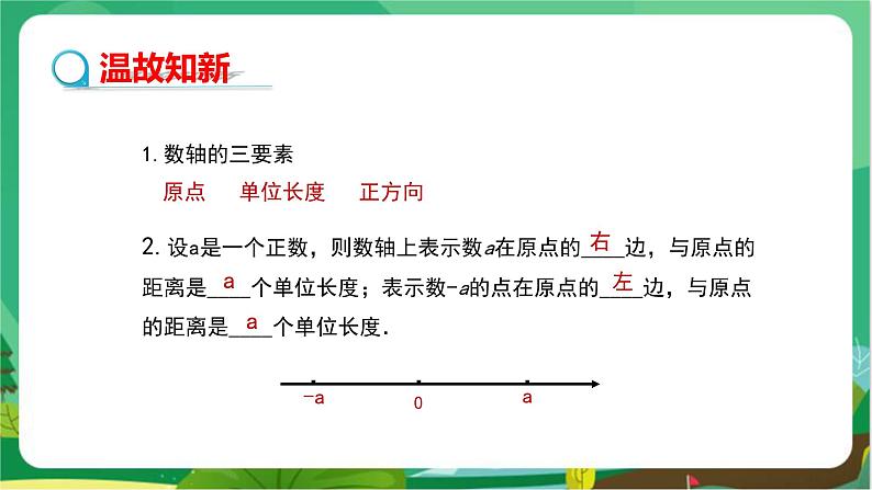 教学课件：七上·湘教·1.2数轴、相反数与绝对值（第2课时 相反数）第3页