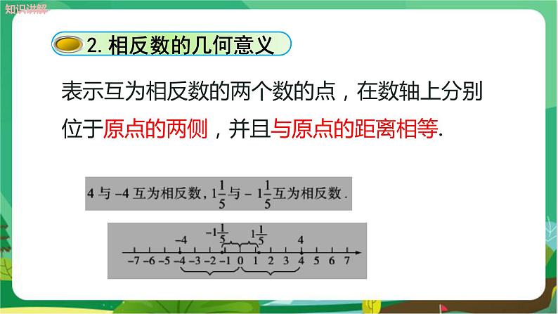 教学课件：七上·湘教·1.2数轴、相反数与绝对值（第2课时 相反数）第8页