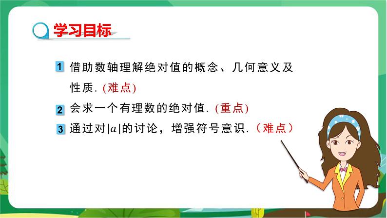 湘教数学七上 1.2数轴、相反数与绝对值（第3课时绝对值） PPT课件+教案02