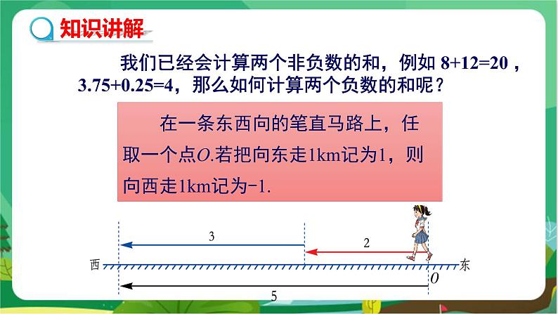 湘教数学七上 1.4.1 有理数的加法（第1课时　有理数的加法法则） PPT课件+教案04