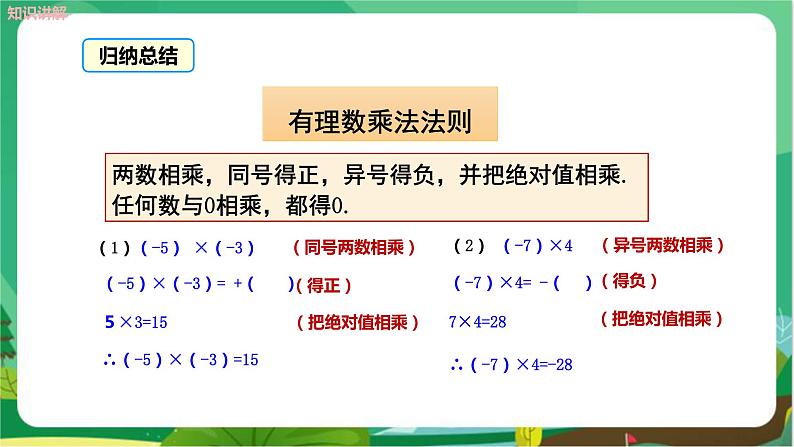 湘教数学七上 1.5.1 有理数的乘法（第1课时　有理数的乘法法则） PPT课件+教案08