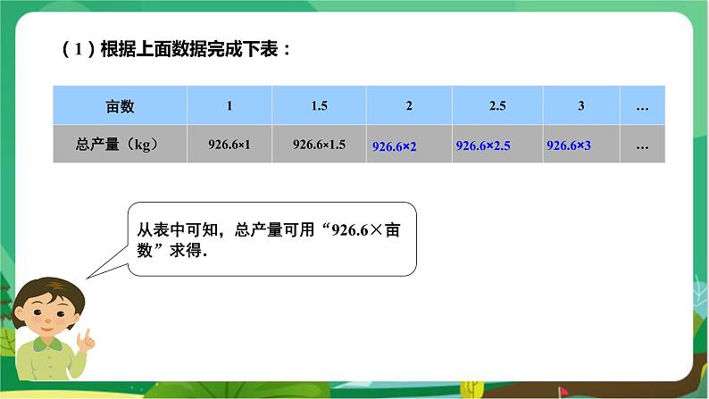 湘教数学七上 2.1用字母表示数 PPT课件+教案05