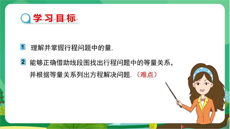 教学课件：七上·湘教·3.4一元一次方程模型的应用 （第3课时行程问题）第2页