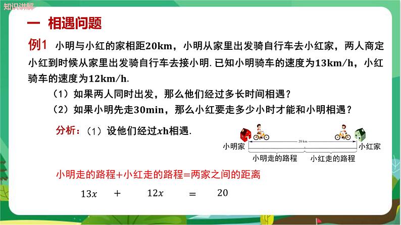 教学课件：七上·湘教·3.4一元一次方程模型的应用 （第3课时行程问题）第6页