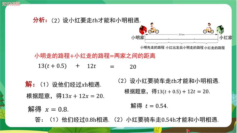 教学课件：七上·湘教·3.4一元一次方程模型的应用 （第3课时行程问题）第7页