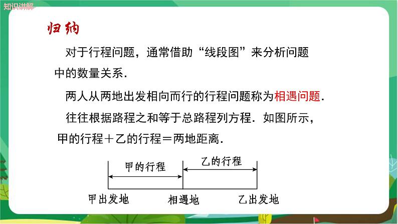 教学课件：七上·湘教·3.4一元一次方程模型的应用 （第3课时行程问题）第8页