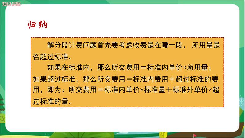 教学课件：七上·湘教·3.4一元一次方程模型的应用 （第4课时分段计费和方案问题）第6页