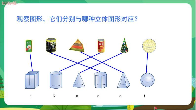 湘教数学七上 4.1几何图形 PPT课件+教案05