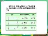 湘教数学七上 4.2 线段、射线、直线（第2课时  线段的比较与计算） PPT课件+教案