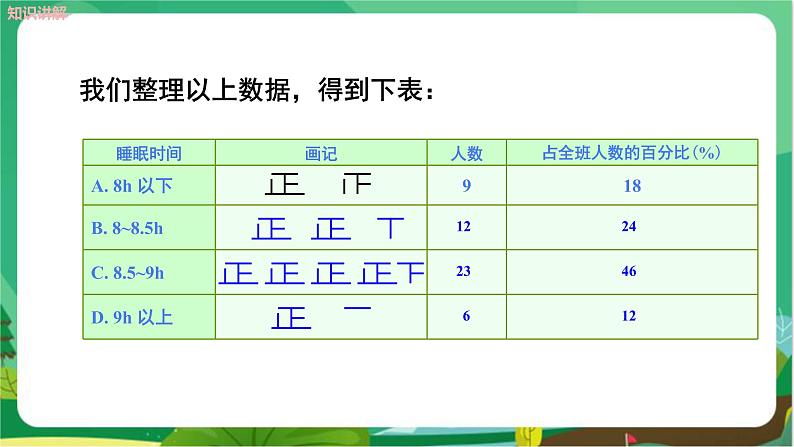 湘教数学七上 5.1数据的收集与抽样（第1课时总体、个体与全面调查） PPT课件+教案06