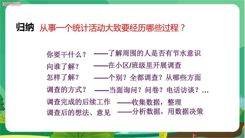 湘教数学七上 5.1数据的收集与抽样（第1课时总体、个体与全面调查） PPT课件+教案08