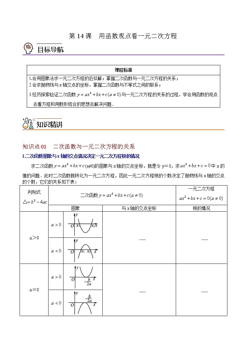 人教版数学九年级上册同步讲义第14课用函数观点看一元二次方程（原卷版）01