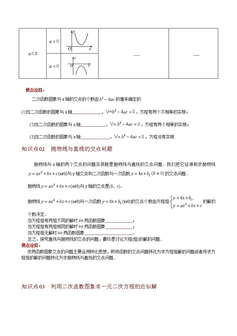 人教版数学九年级上册同步讲义第14课用函数观点看一元二次方程（原卷版）02