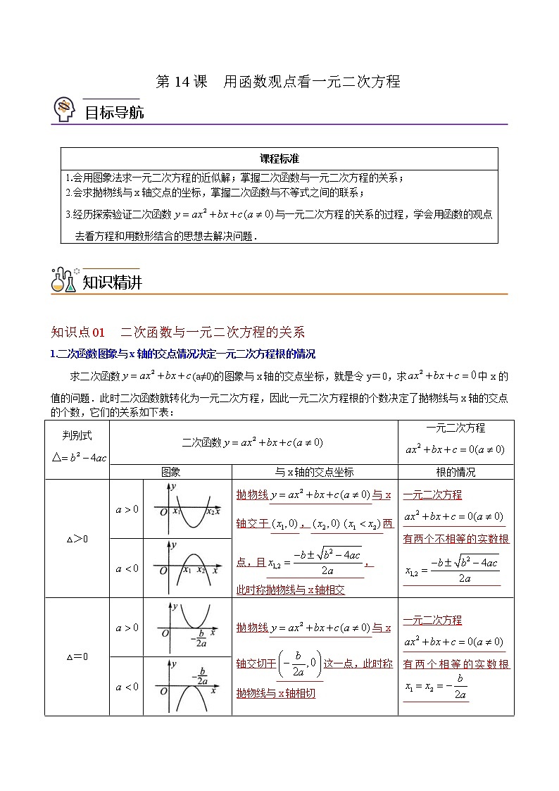 人教版数学九年级上册同步讲义第14课用函数观点看一元二次方程（教师版）01