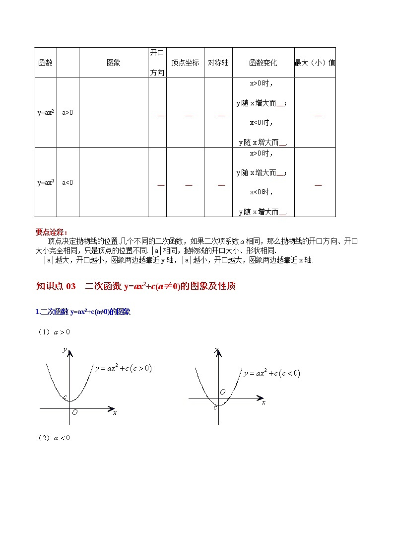 人教版数学九年级上册同步讲义第10课二次函数y=ax2(a≠0)与y=ax2+c(a≠0)（原卷版）03