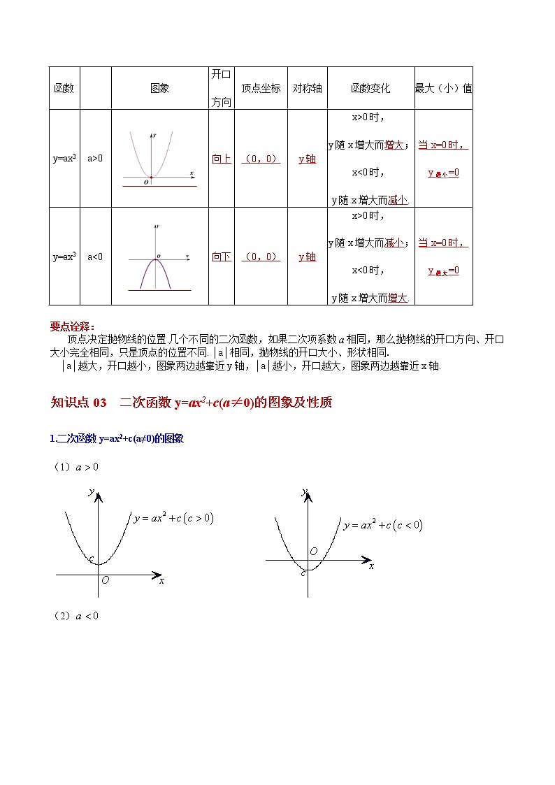 人教版数学九年级上册同步讲义第10课二次函数y=ax2(a≠0)与y=ax2+c(a≠0)（教师版）03